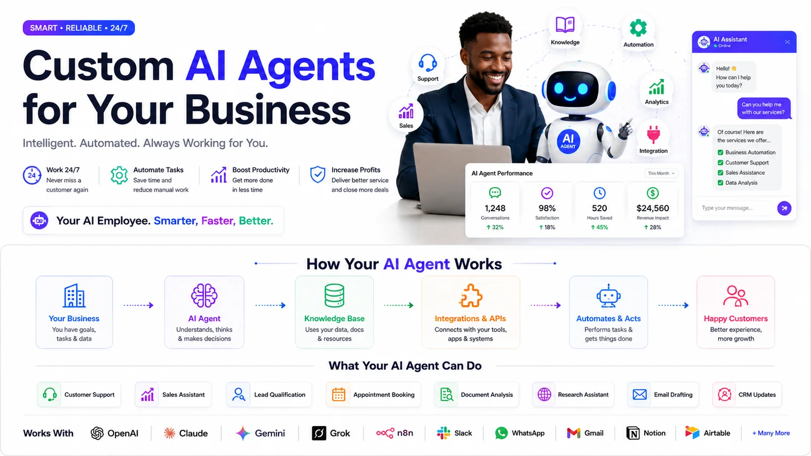 create a custom AI agent for your business — cover image