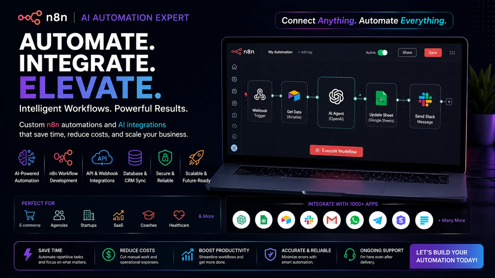 build AI automation workflows with n8n, APIs, and custom integrations — sample 2